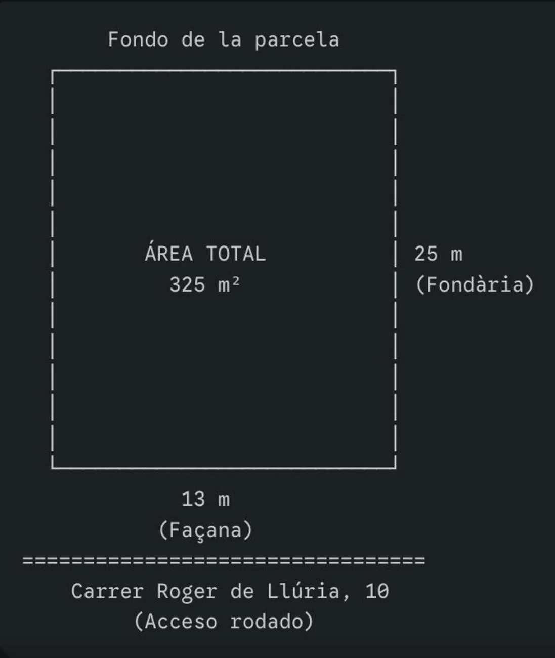 Imagen de Calle Roger de Llúria, property->address->location->zones->zones->LEVEL7->name, Garrigues (Ref.2126)