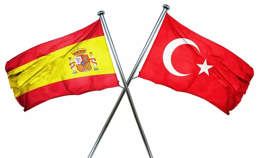Convenio Doble Imposición España-Turquía